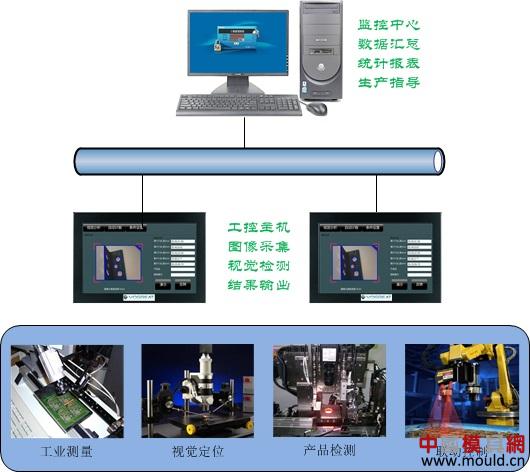 1532490125671040980.jpg 拓扑图.jpg