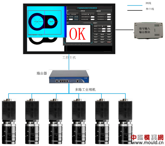1532490164890046552.png 实物图1-6.png