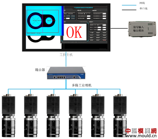 实物图1-6.png